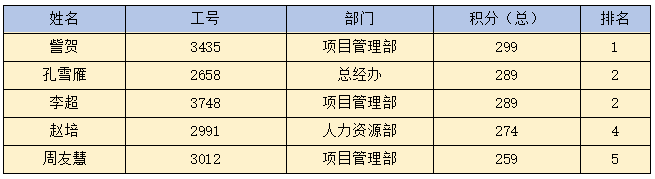 南京欣网通信科技股份有限公司|南京欣网|欣网通信