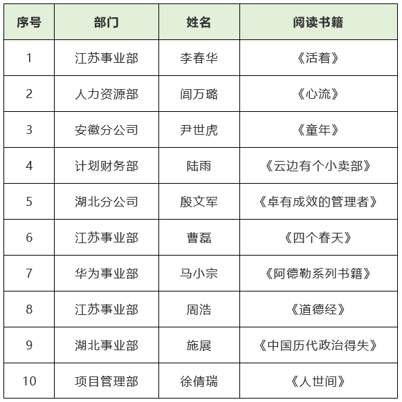 南京欣网通信科技股份有限公司|南京欣网|欣网通信