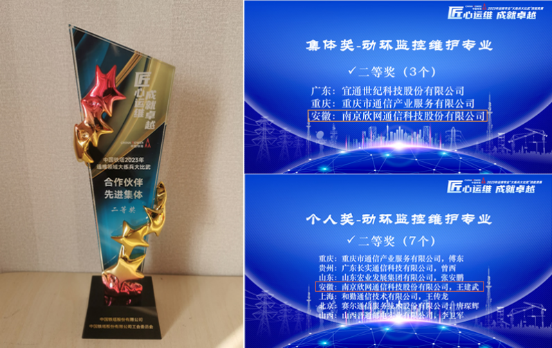 南京欣网通信科技股份有限公司|南京欣网|欣网通信